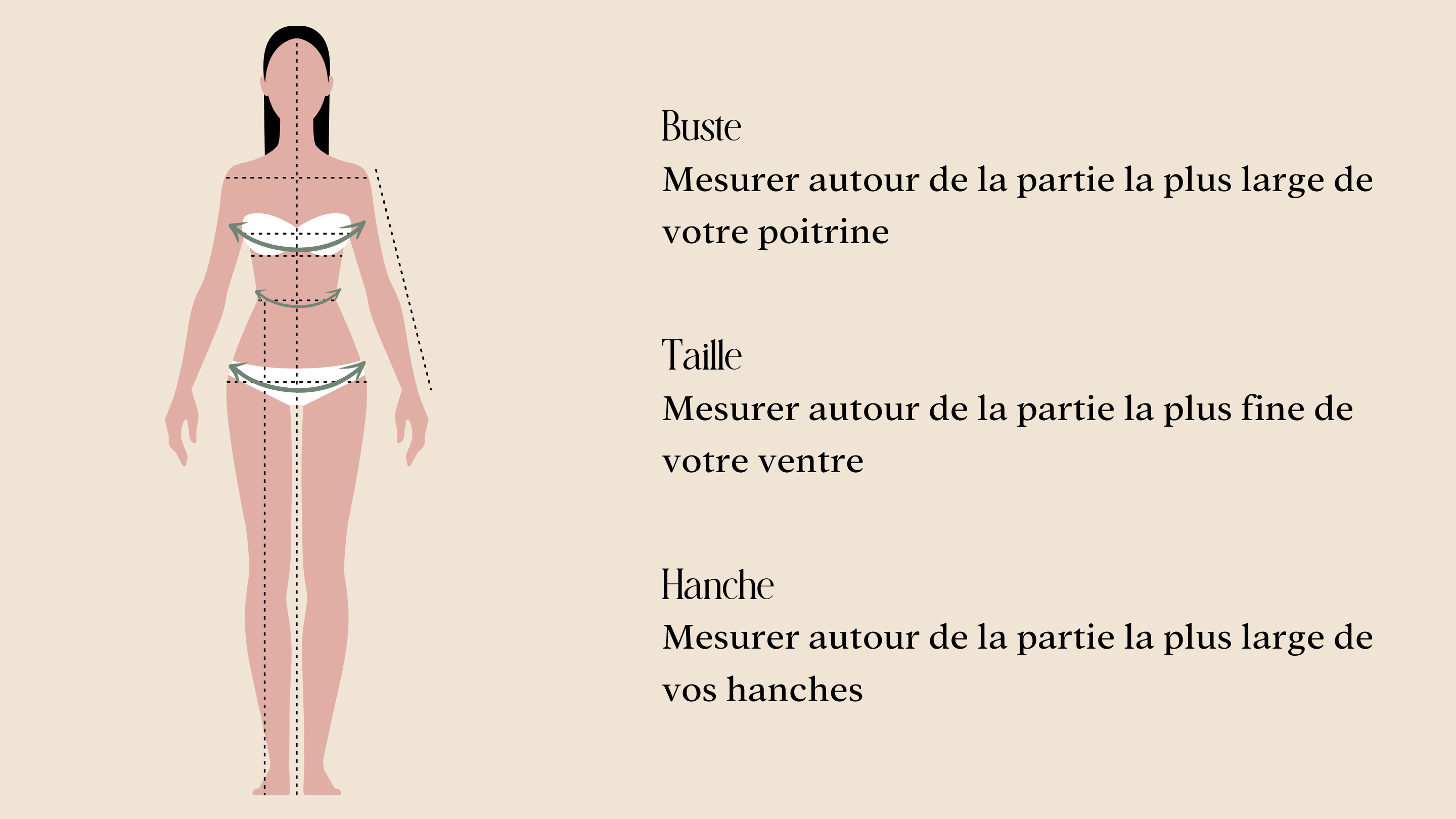 Charte de grandeur