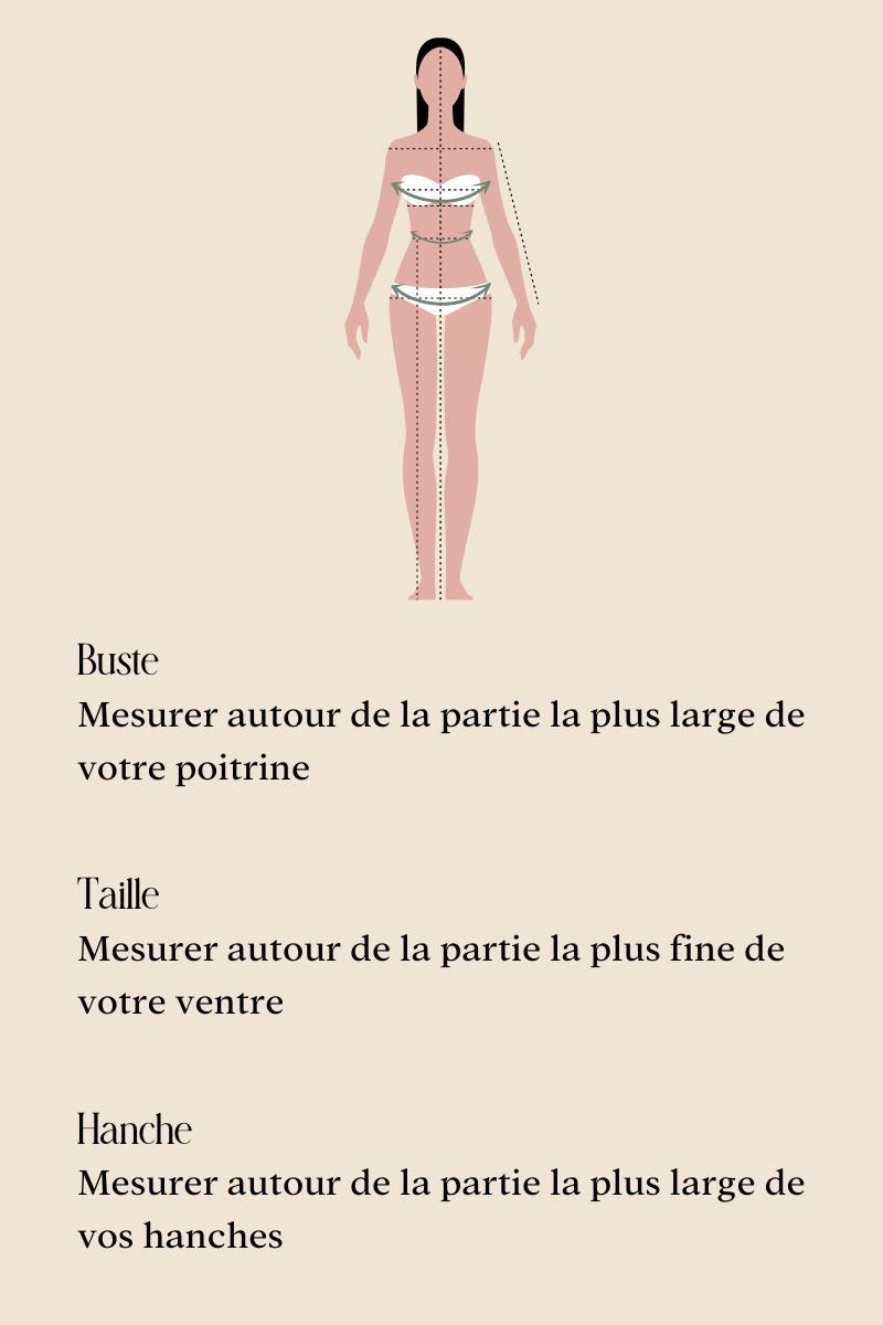 Charte de grandeur mobile