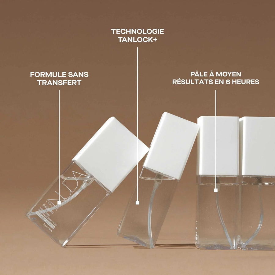 Coffret des fêtes Glow up